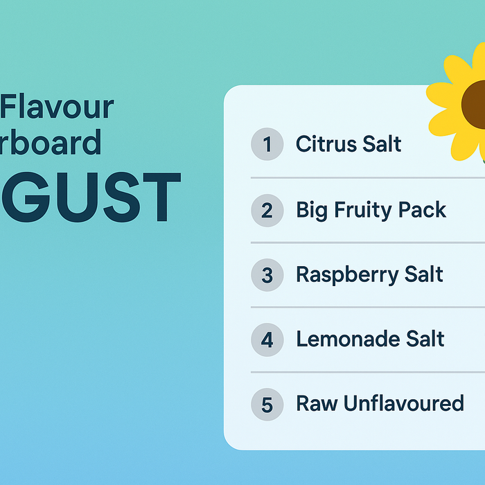 August LMNT Flavour Leaderboard: