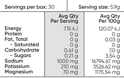 Salty Raspberry - 30 Serve Tub