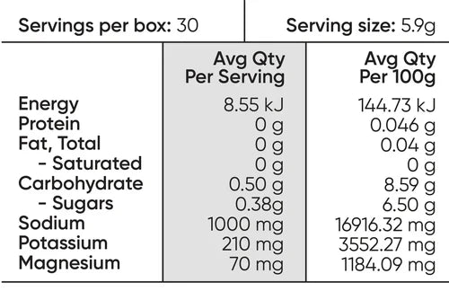 Salty Berry - 30 Serve Tub