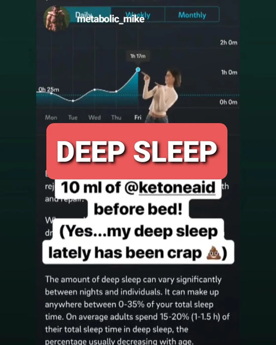 KE4 Ketone Ester Drink 60ml x 12