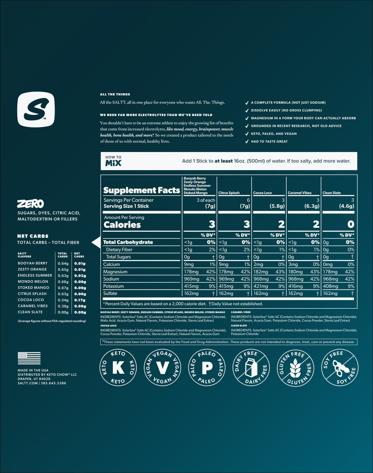 SALTT - Single Stick nutrition facts with electrolyte content for six flavors, zero sugars, and keto-friendly details.