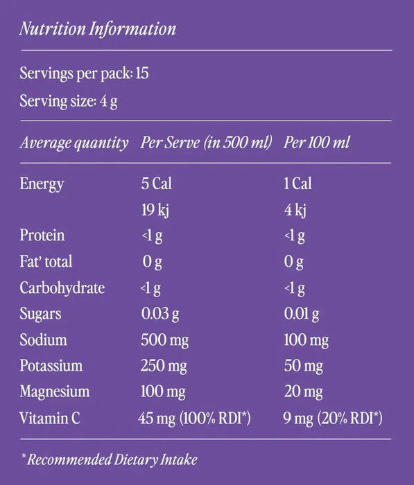 Blackcurrant Crush Electrolyte Drink Mix - 15 Ct