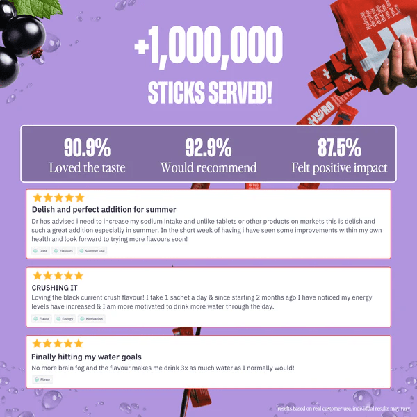 Blackcurrant Crush Electrolyte Drink Mix - 15 Ct