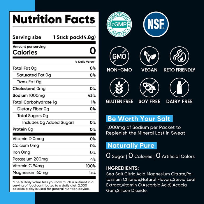 Nutrition facts for Blue Raspberry Electrolyte Drink Mix - 30 Sticks by Venture Pal, details ingredients, electrolytes, and certifications.