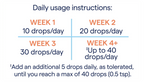 Daily usage instructions for ConcenTrace - Trace Mineral Drops - 118ml, showing gradual increase from 10 to 40 drops per day.