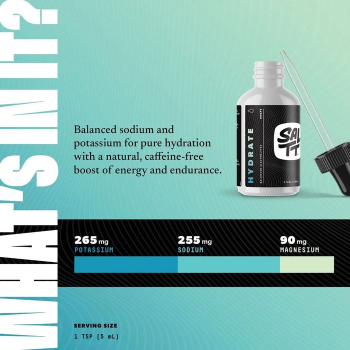 Electrolyte Drops - 120ml - LYTES