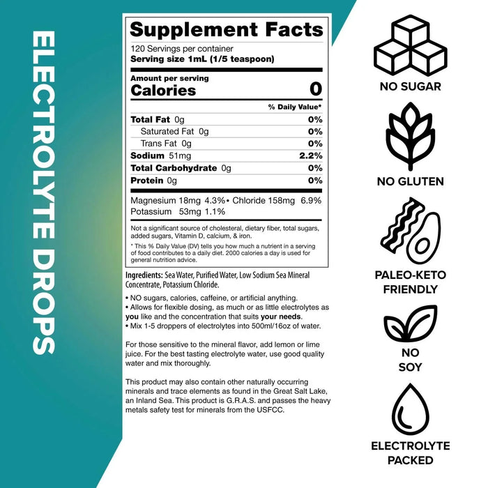 Electrolyte Drops - 250ml - Yo Keto