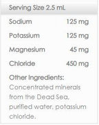 Elite Ion-Power Electrolytes nutrition label showing sodium, potassium, magnesium, and chloride content with minerals from Dead Sea.