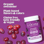 Grape Electrolyte Powder - 90 Serves