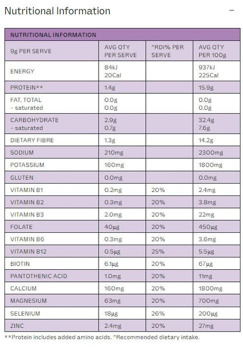 Grape Jar - 30 Serves - Yo Keto