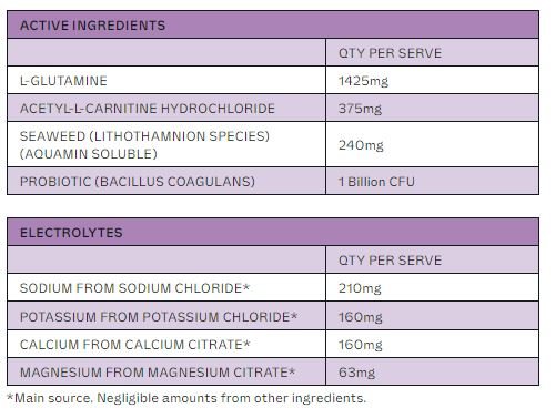 Grape Jar - 30 Serves - Yo Keto