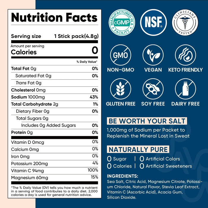 Nutrition facts label and icons for Venture Pal Grapefruit Electrolyte Drink Mix - 30 Sticks showing key nutrients, certifications, and benefits.