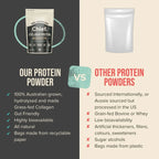 Grass - fed Collagen Protein Powder - Unflavoured - 450g - LYTES