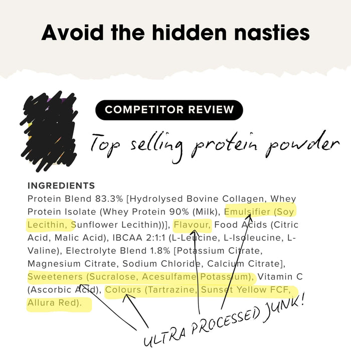 Grass - fed Whey Protein Powder - Unflavoured - 900g - LYTES