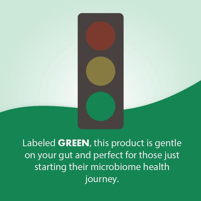 H2 Molecular Hydrogen - 80 mg - 90 Tablets - LYTES