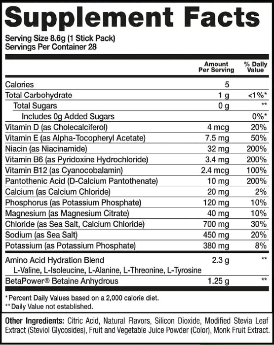 Healthy Hydration - Raspberry Lemonade - 28 Serves - Yo Keto