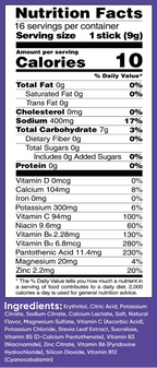 Hydration Boost - Grape - 16 Sticks