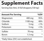 Supplement facts panel showing magnesium 400mg and mineral content per serving for Ionic Magnesium - 400mg - 59ml by Trace Minerals