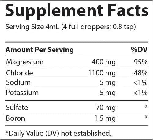 Ionic Magnesium - 400mg - 59ml - LYTES