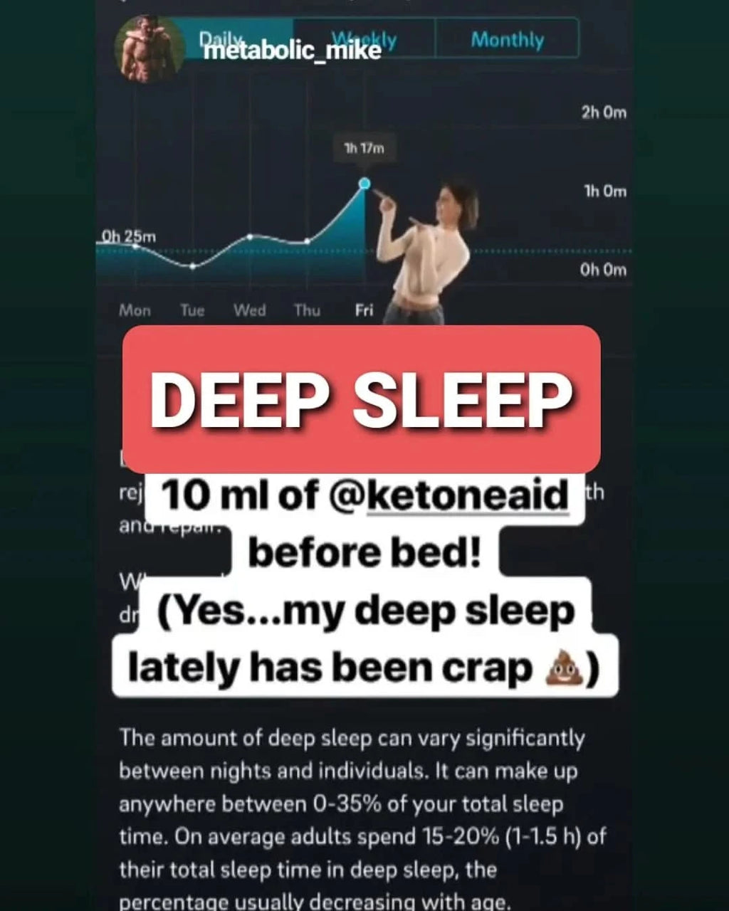 KE4 Ketone Ester Drink 60ml x 12 - LYTES
