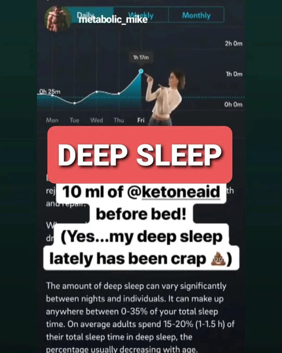 KE4 Ketone Ester Drink 60ml x 12 - LYTES