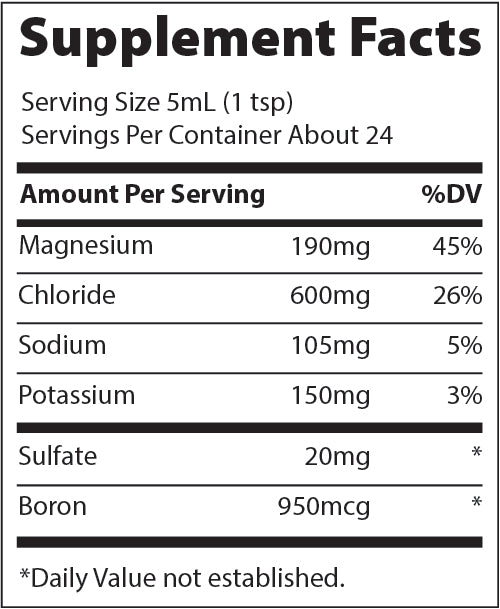 Keto Electrolyte Drops - Yo Keto