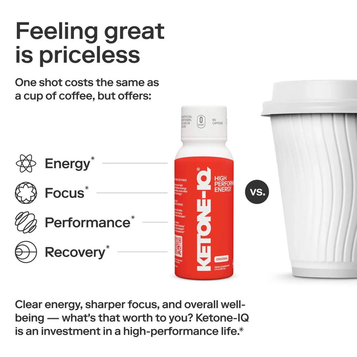 Ketone - IQ - Classic Shot - 59mL - LYTES