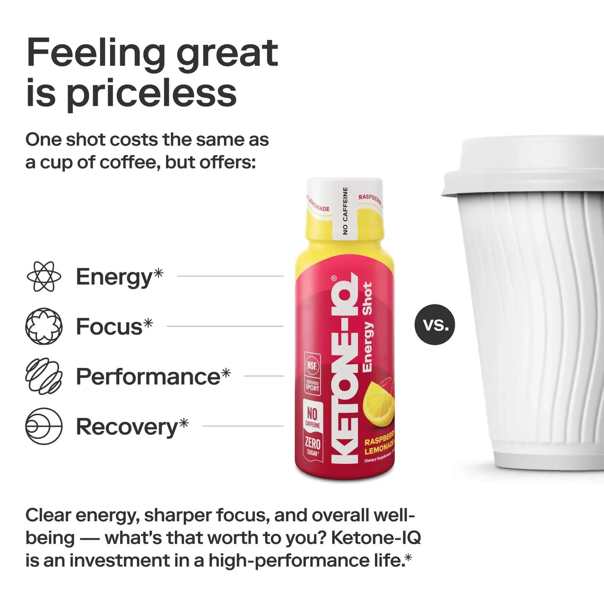 Bottle of Ketone-IQ - Energy Shot - Raspberry Lemonade - Caffeine Free - 59ml x 6 shown next to a coffee cup for comparison