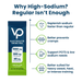 Infographic showing a Venture Pal Lemon Lime Electrolyte Drink Mix - 30 Sticks packet with 1000 mg sodium, 200 mg potassium, and 60 mg magnesium, highlighting benefits of higher sodium for hydration, muscle cramp relief, and support during intense exercise in keto and low carb lifestyles.