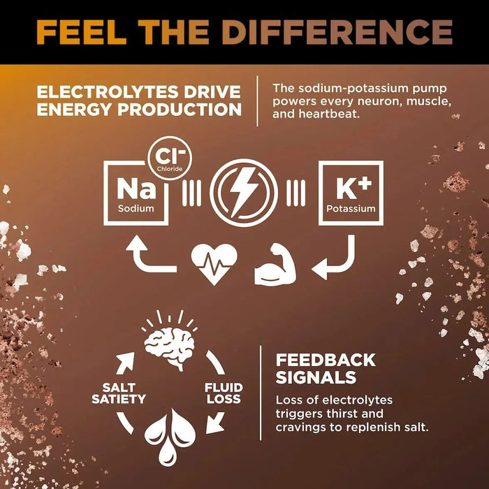 LMNT Chocolate Caramel Electrolyte Mix - 30 Ct