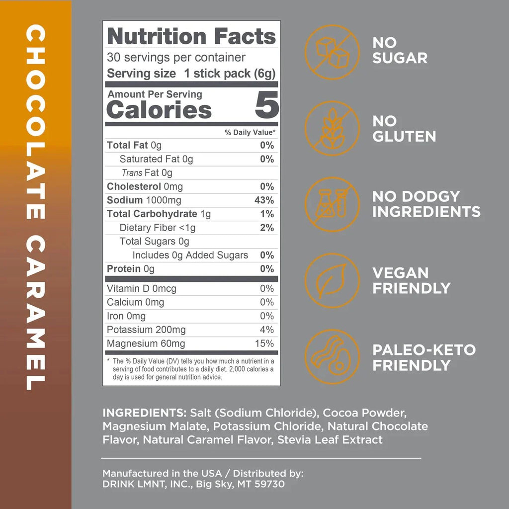 Nutrition facts and ingredients for LMNT Taster Pack - 10 Sticks Chocolate Caramel with dietary benefits icons on gray background