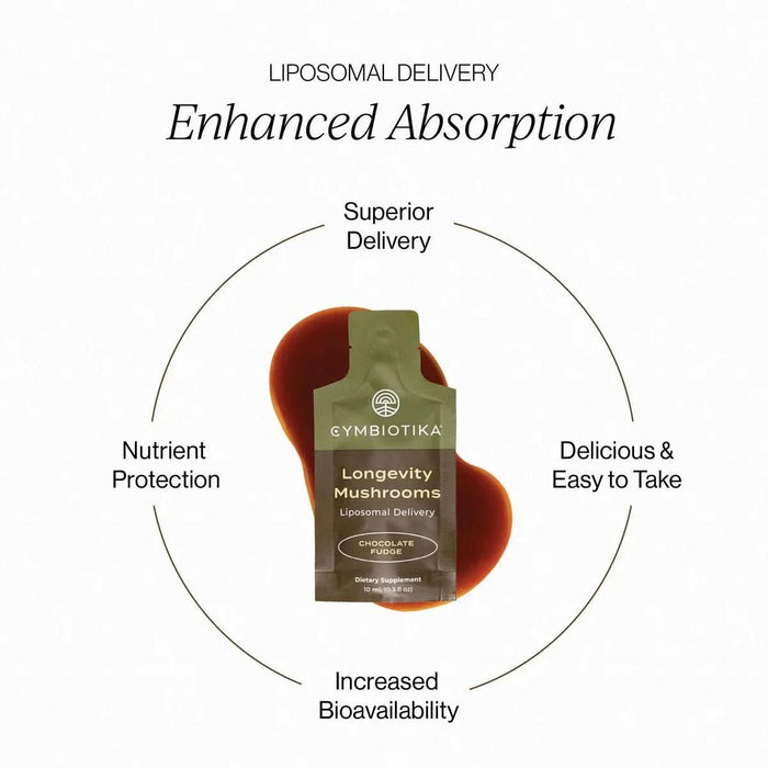 Longevity Mushrooms - 30 Pouches - LYTES