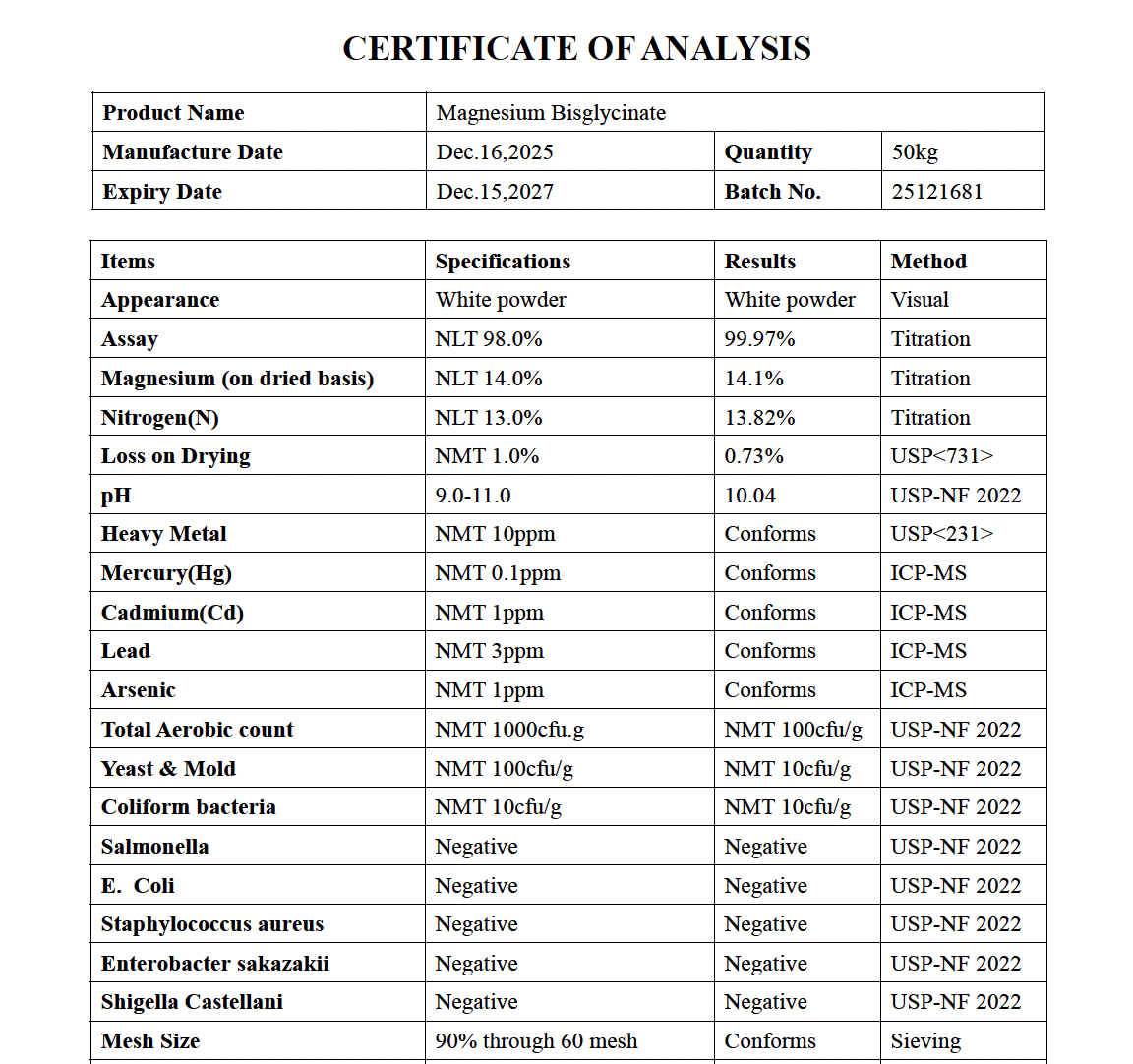 Certificate of analysis document for Magnesium Glycinate Powder - 400g showing purity, safety, and quality test results from SUPER LYTE collections.