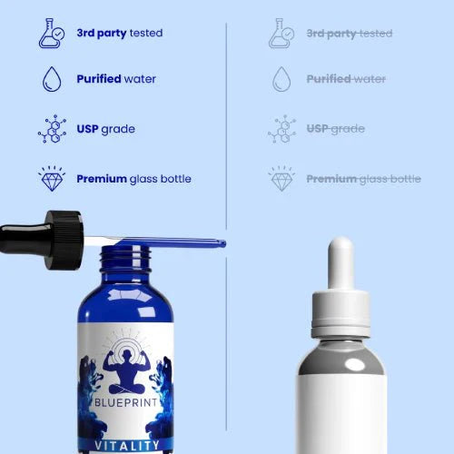 Methylene Blue - USP Grade - 150mg / 30ml - LYTES