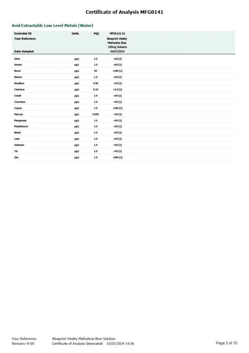 Methylene Blue - USP Grade - 300mg / 30ml - LYTES
