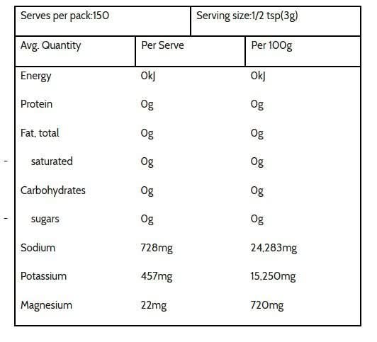 Mineral Balance - Essential Electrolytes - 450g - LYTES