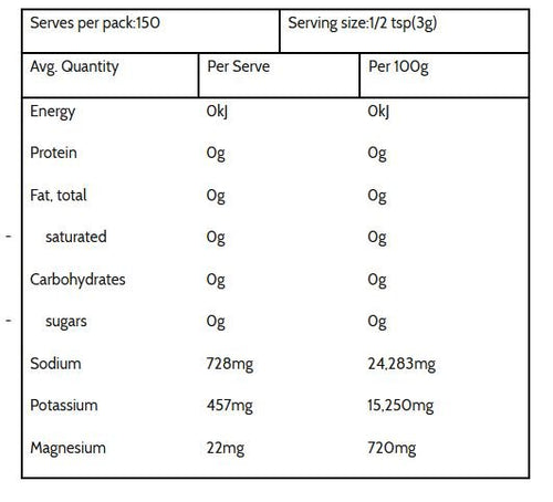 Nutrition facts label for Mineral Balance - Essential Electrolytes - 450g by Ancient Lakes showing electrolyte content per serving and per 100g.
