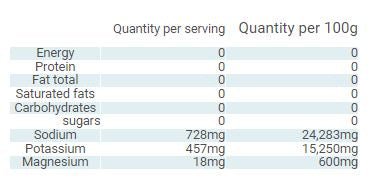 Mineral Balance - Essential Electrolytes - Yo Keto