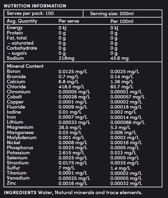 Mineral Rich Electrolyte Water - Concentrate - 500ml - LYTES