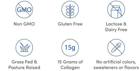 Mixed Berry Premium Collagen Peptides - LYTES