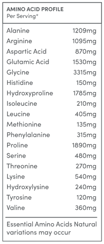 Mixed Berry Premium Collagen Peptides - Sachets - 280g - Best Before 30 Sep 2025 - LYTES