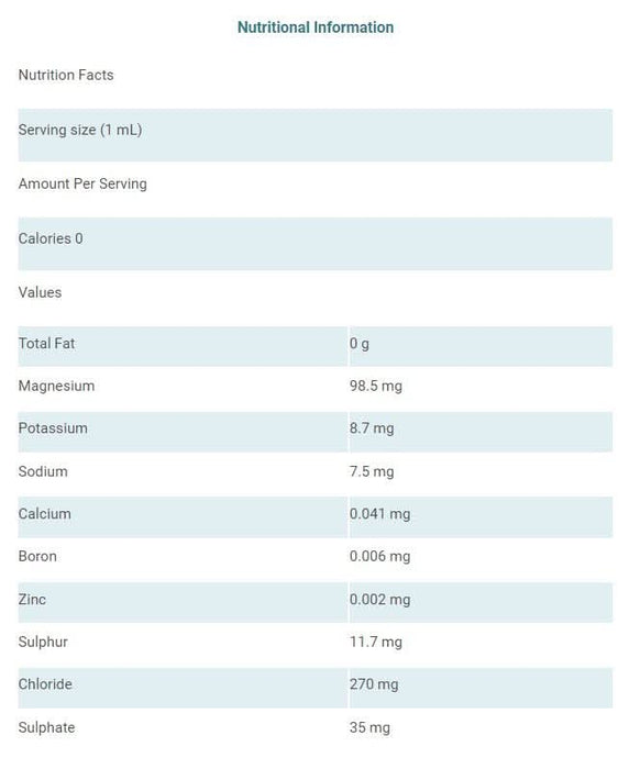 Natural Liquid Magnesium - 95ml - LYTES