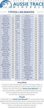 Ocean Sourced Electrolyte Drops - 60ml lab analysis chart showing mineral and heavy metal content by Aussie Trace Minerals.