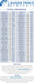 Ocean Sourced Electrolyte Drops - 60ml lab analysis chart showing mineral and heavy metal content by Aussie Trace Minerals.