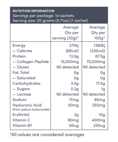 Passionfruit Mango Premium Collagen Peptides - Sachets - 280g - LYTES