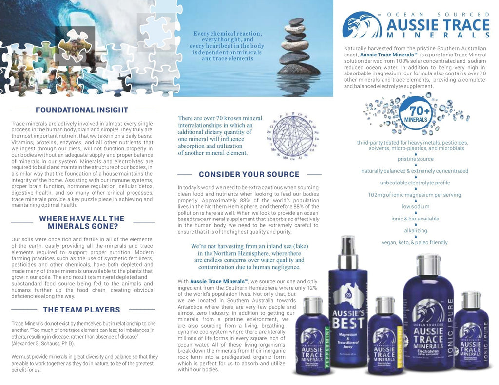 Peppermint Electrolyte Drops - 60ml with Aussie Trace Minerals branding and product range on white background.