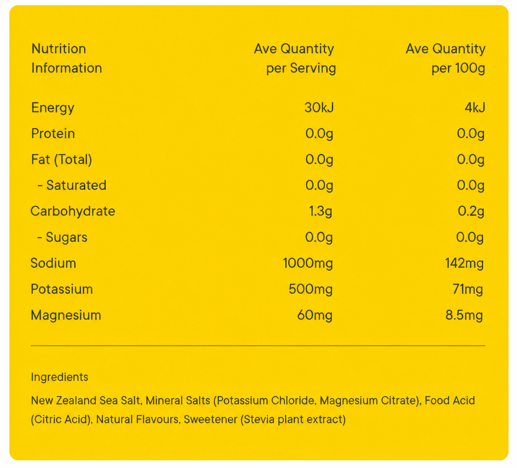 Variety Electrolyte Powder - 30 Sachets