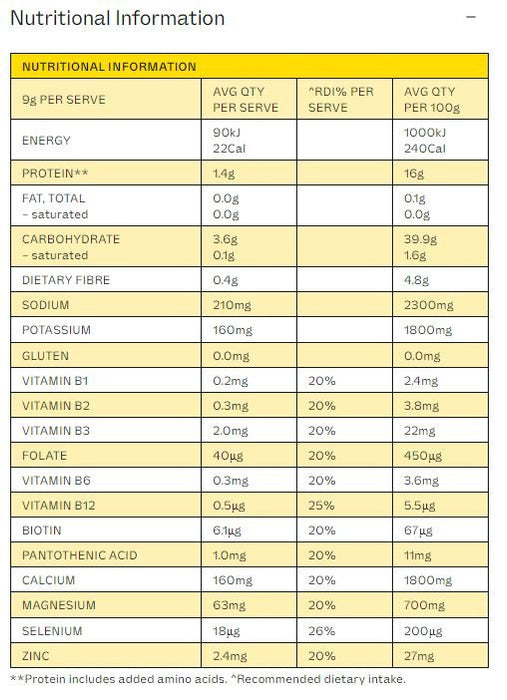 Pineapple Jar - 30 Serves - Yo Keto