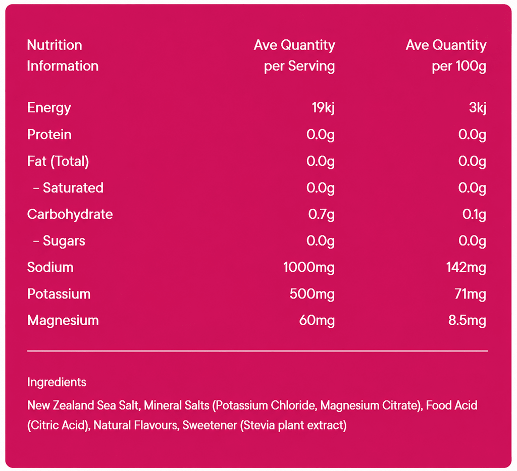 Variety Electrolyte Powder - 30 Sachets