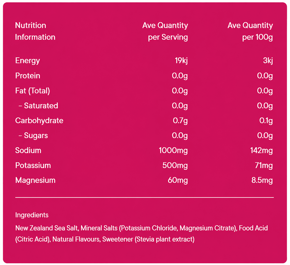 Variety Electrolyte Powder - 30 Sachets
